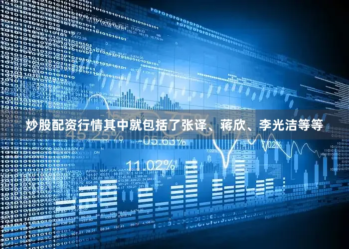 炒股配资行情其中就包括了张译、蒋欣、李光洁等等
