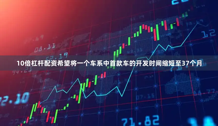 10倍杠杆配资希望将一个车系中首款车的开发时间缩短至37个月