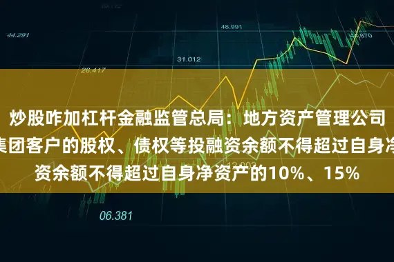 炒股咋加杠杆金融监管总局：地方资产管理公司对单一客户和同一集团客户的股权、债权等投融资余额不得超过自身净资产的10%、15%