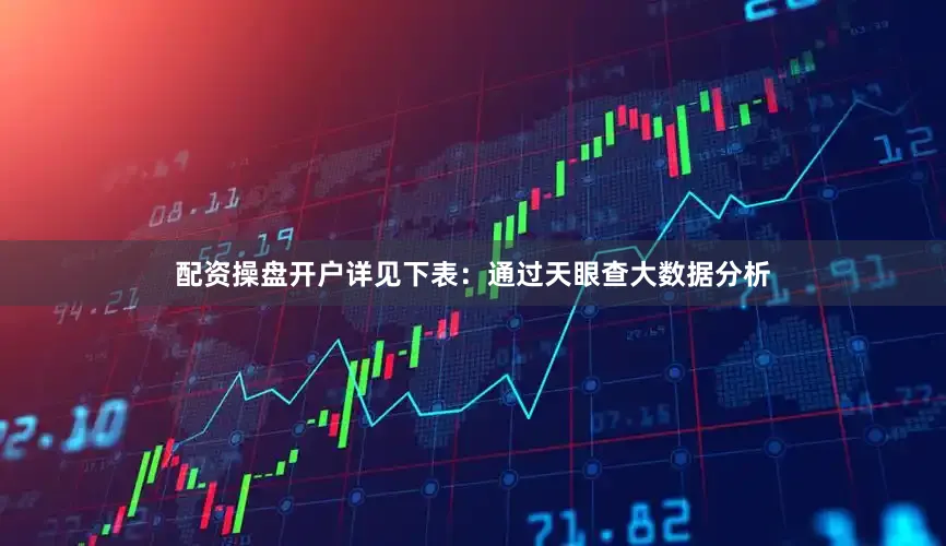配资操盘开户详见下表：通过天眼查大数据分析